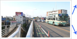 �w����̌o�H